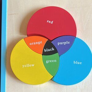 Wooden Primary Color Mixing Puzzle Board